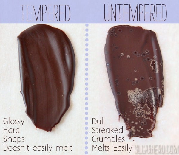 How to temper chocolate