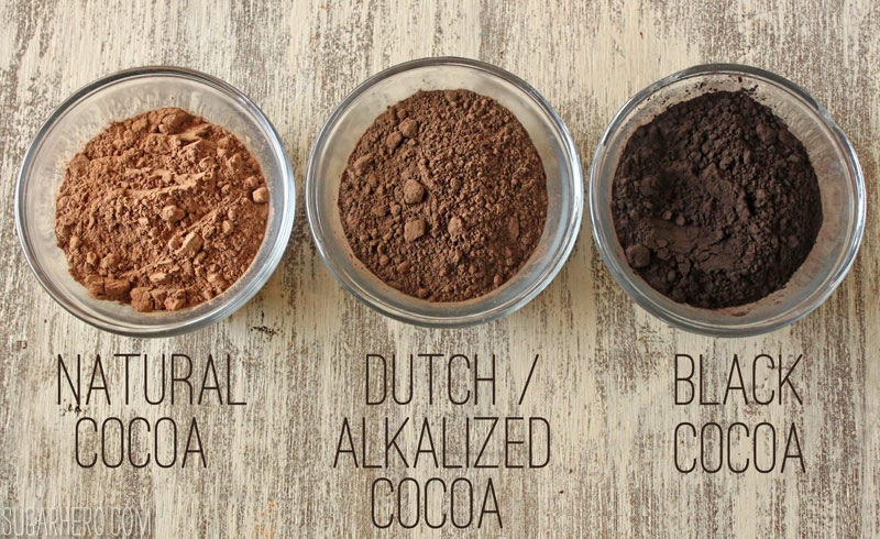 Different Cocoa Powders from SugarHero.com