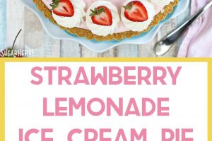 2 photo collage of Strawberry Lemonade Ice Cream Pie with text overlay for Pinterest.