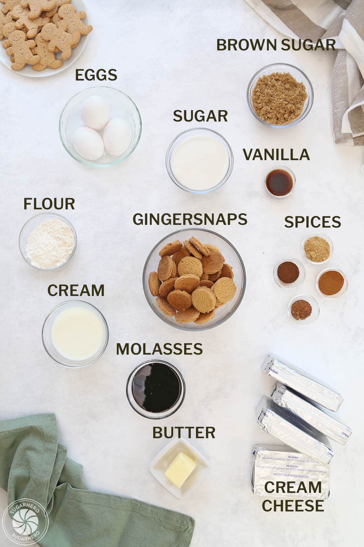 Ingredients for Gingerbread Cheesecake with labels.